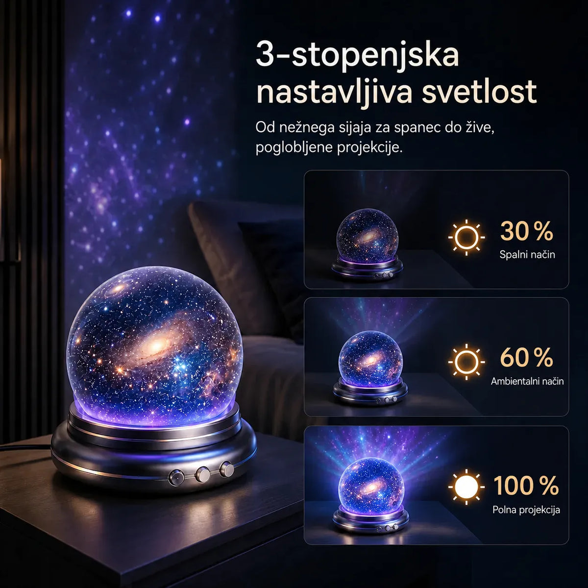 🌌 5D холографски проектор за звезди Comauo®