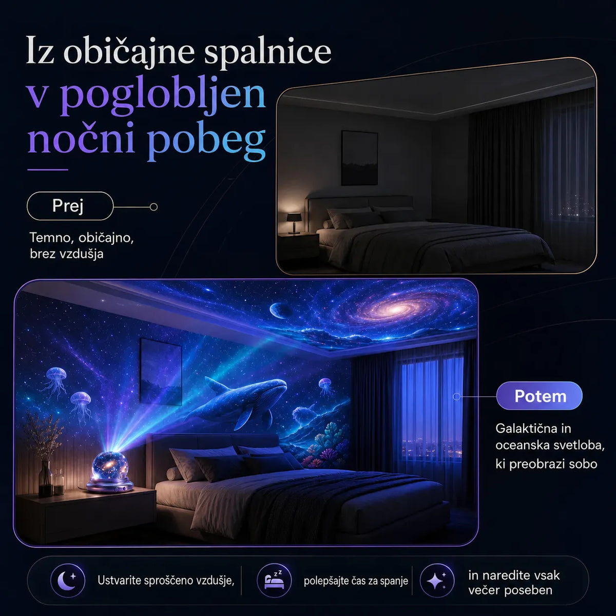 🌌 5D холографски проектор за звезди Comauo®