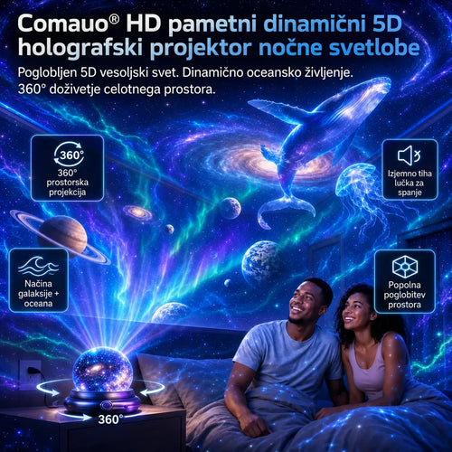 🌌 5D холографски проектор за звезди Comauo®