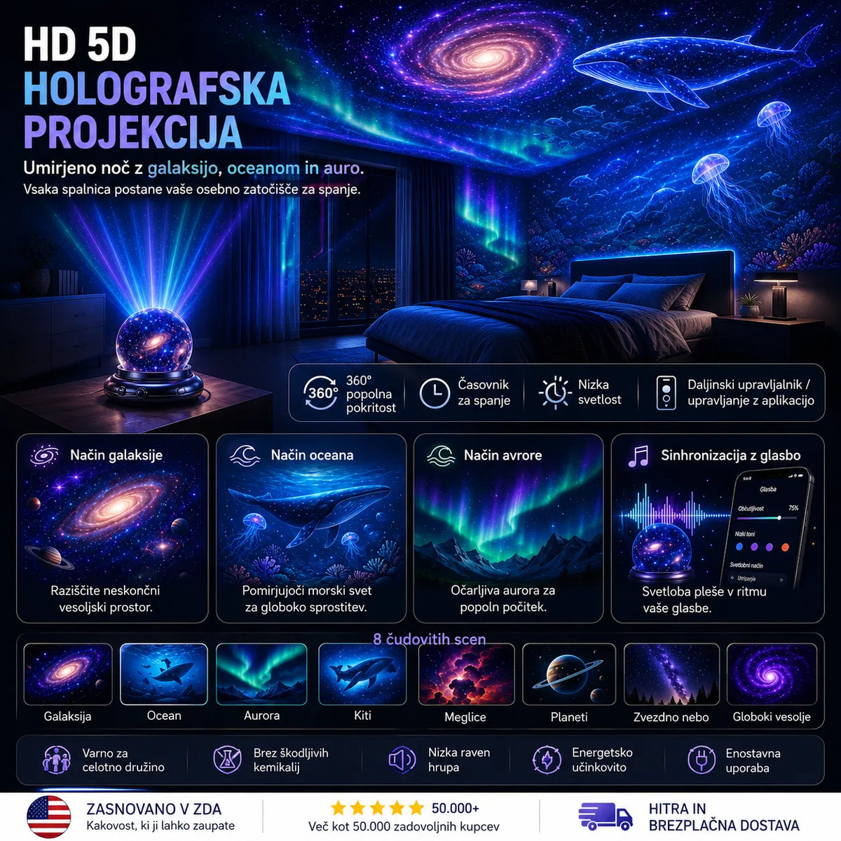 🌌 5D холографски проектор за звезди Comauo®